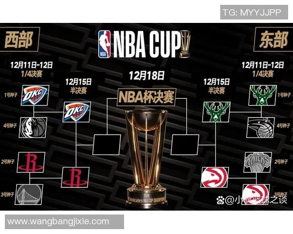 2019年3月27日火箭对阵雄鹿精彩直播回顾与赛后分析